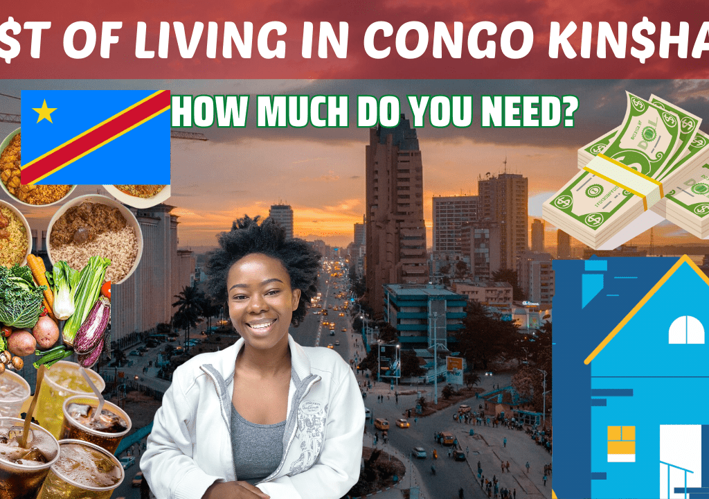 Cost of Living in Kinshasa